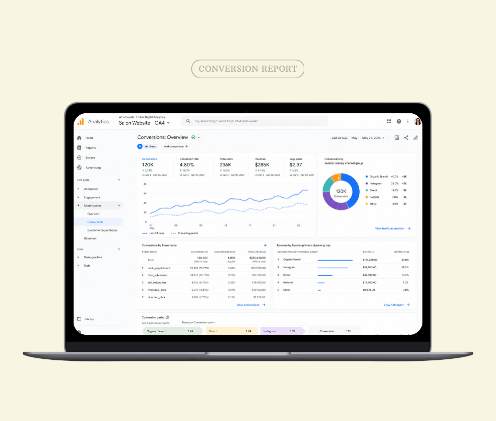cher_salon_call_trackingt